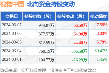 計算機軟硬件開發(fā)與銷售 技術(shù)驅(qū)動商業(yè)的雙翼
