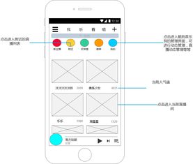 酷狗音樂APP產(chǎn)品需求文檔 - 以下載歌曲任務(wù)及頁(yè)面分析為例