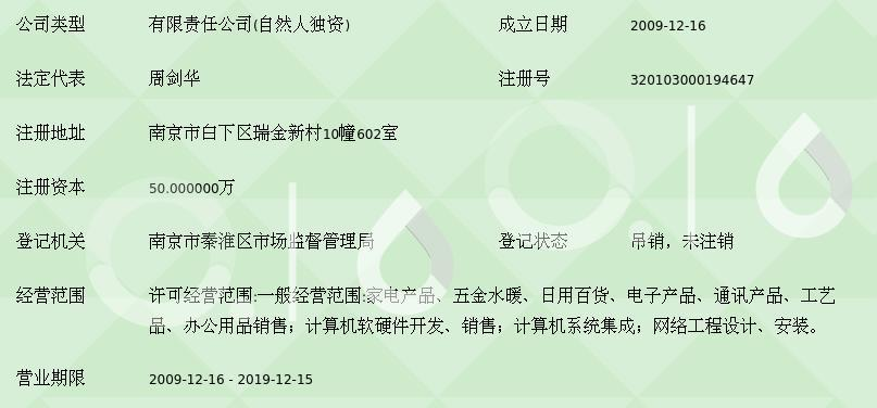 南京凱睿鑫商貿(mào) 深耕計(jì)算機(jī)軟硬件開發(fā)與銷售，賦能數(shù)字化轉(zhuǎn)型
