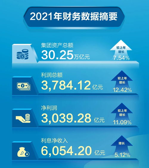 一圖速覽 新金融服務(wù)社會(huì)的美好圖卷與核心動(dòng)力——社會(huì)經(jīng)濟(jì)咨詢服務(wù)